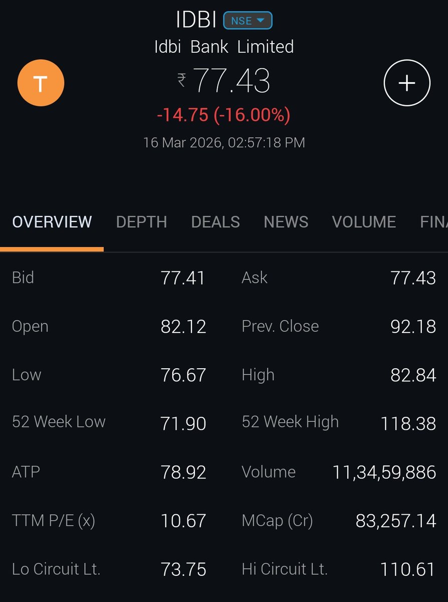 ADV. ASHISH GOSWAMI✒️ tweet media