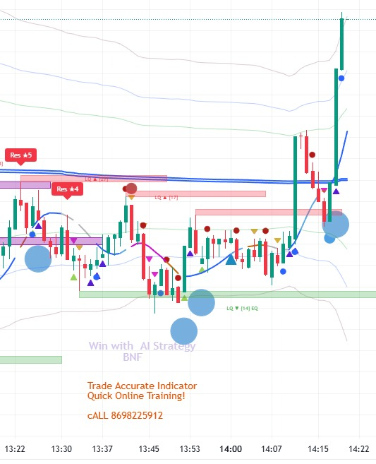 Be Nifty Winner! tweet media