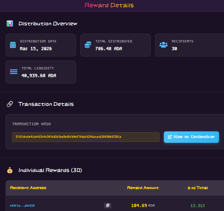 Danzo LP Watch tweet media