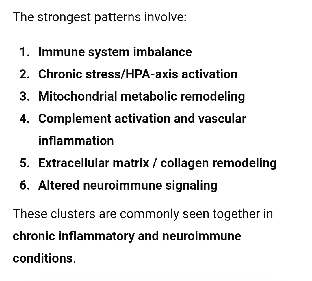 Laura vs M.E. 🏳️‍🌈♿ tweet media