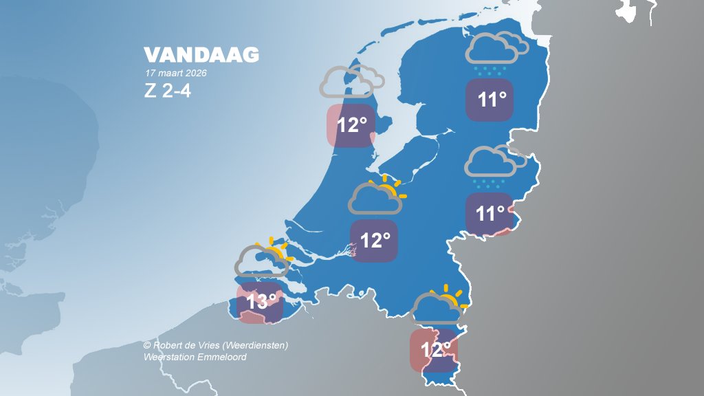 ➡️ Robert de Vries tweet media