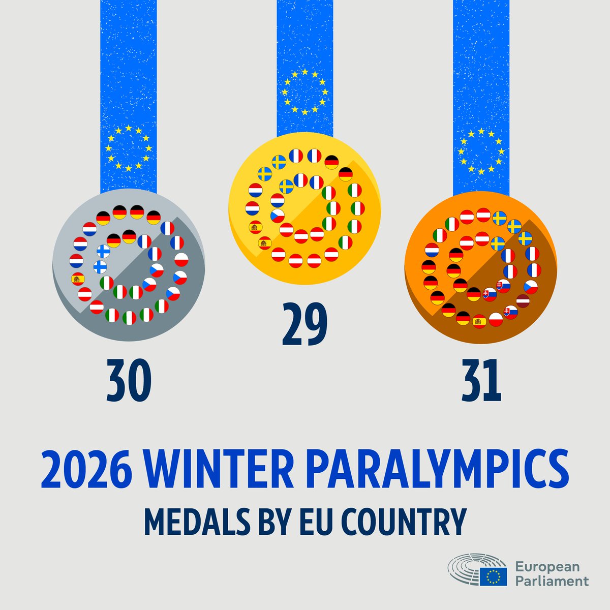 European Parliament tweet media