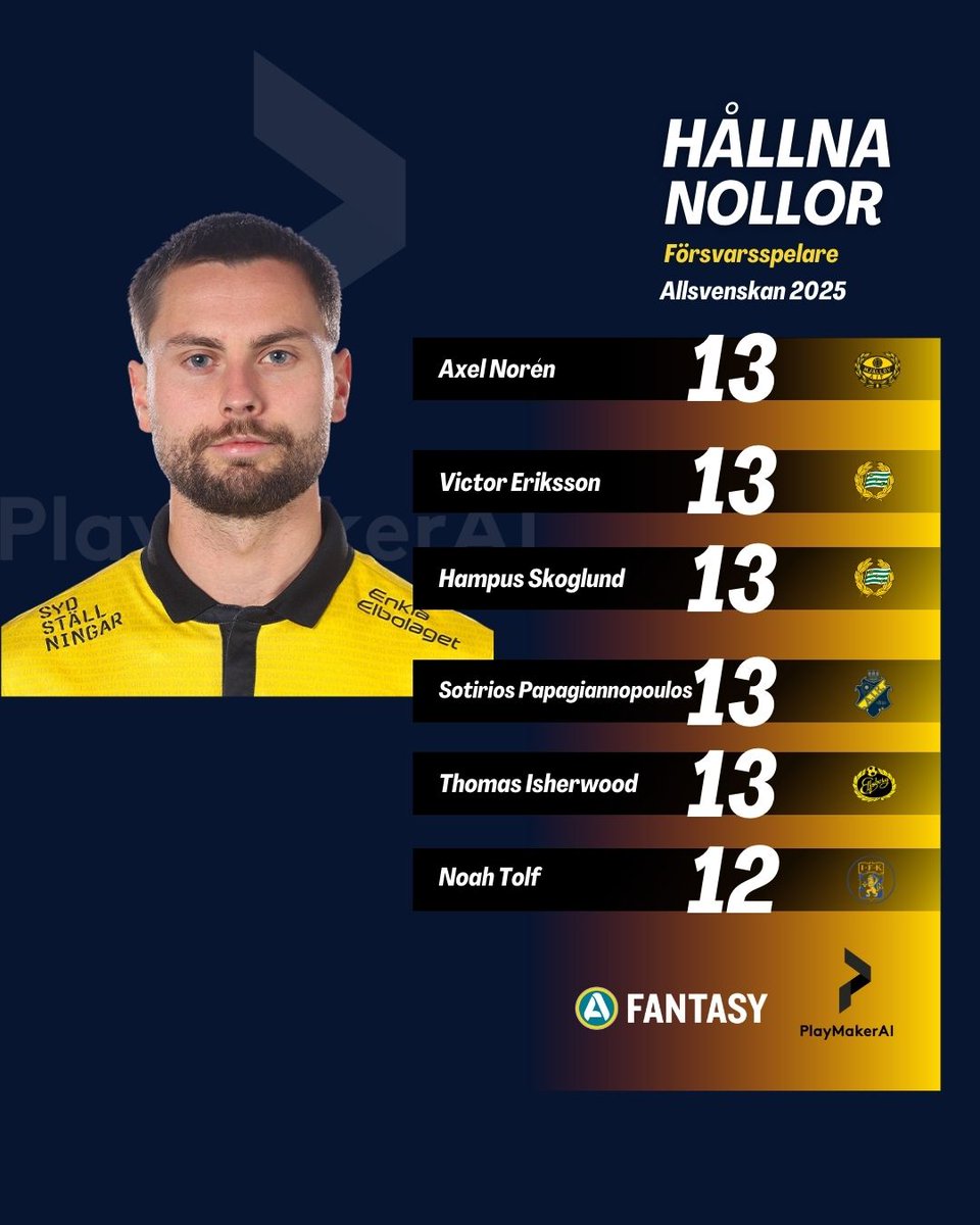 PlaymakerAI tweet media