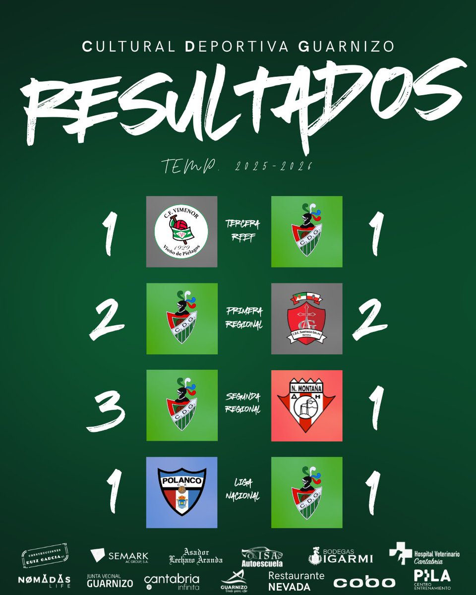 Cultural Deportiva Guarnizo tweet media