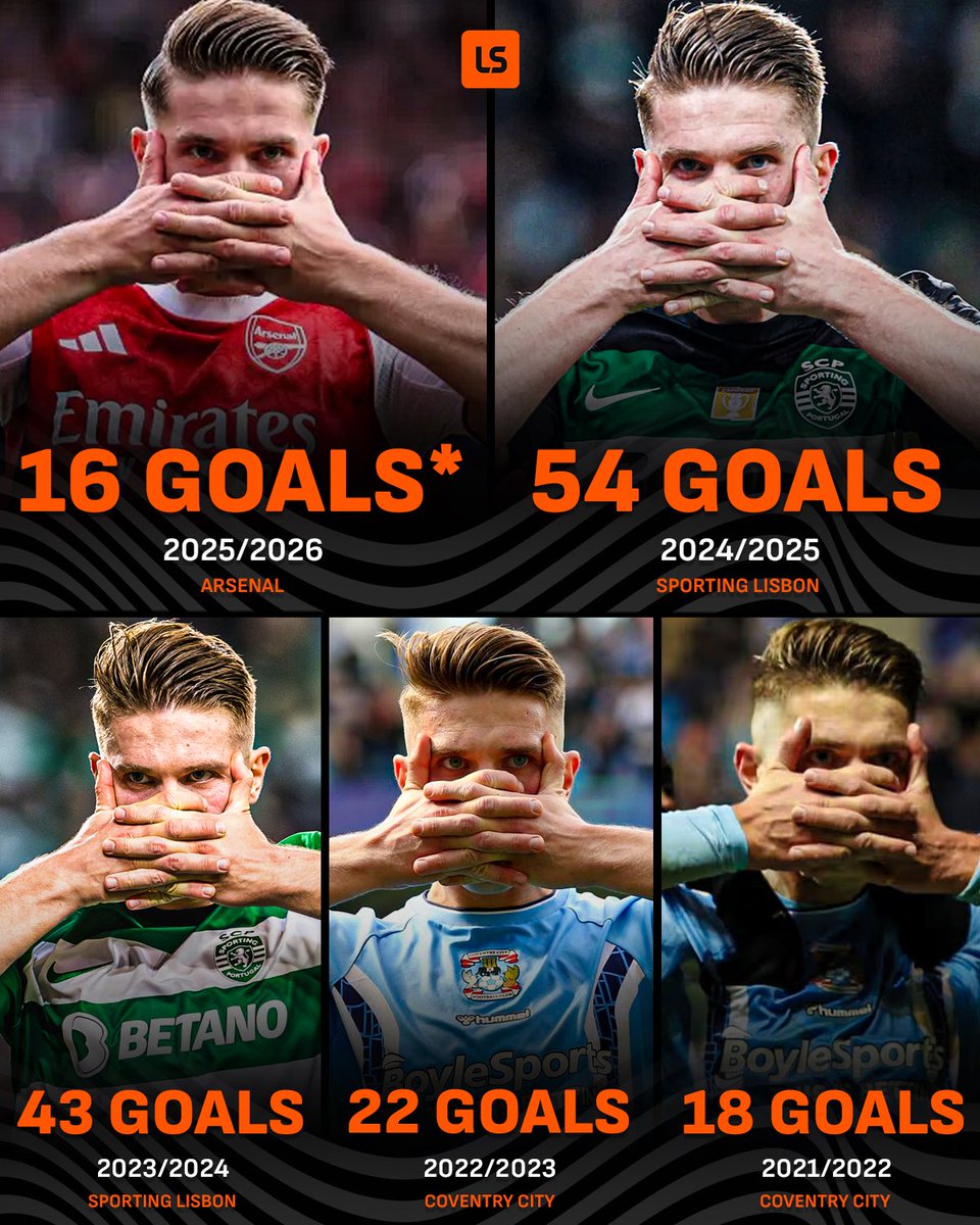 LiveScore tweet media