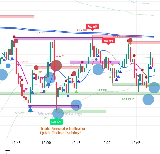Be Nifty Winner! tweet media