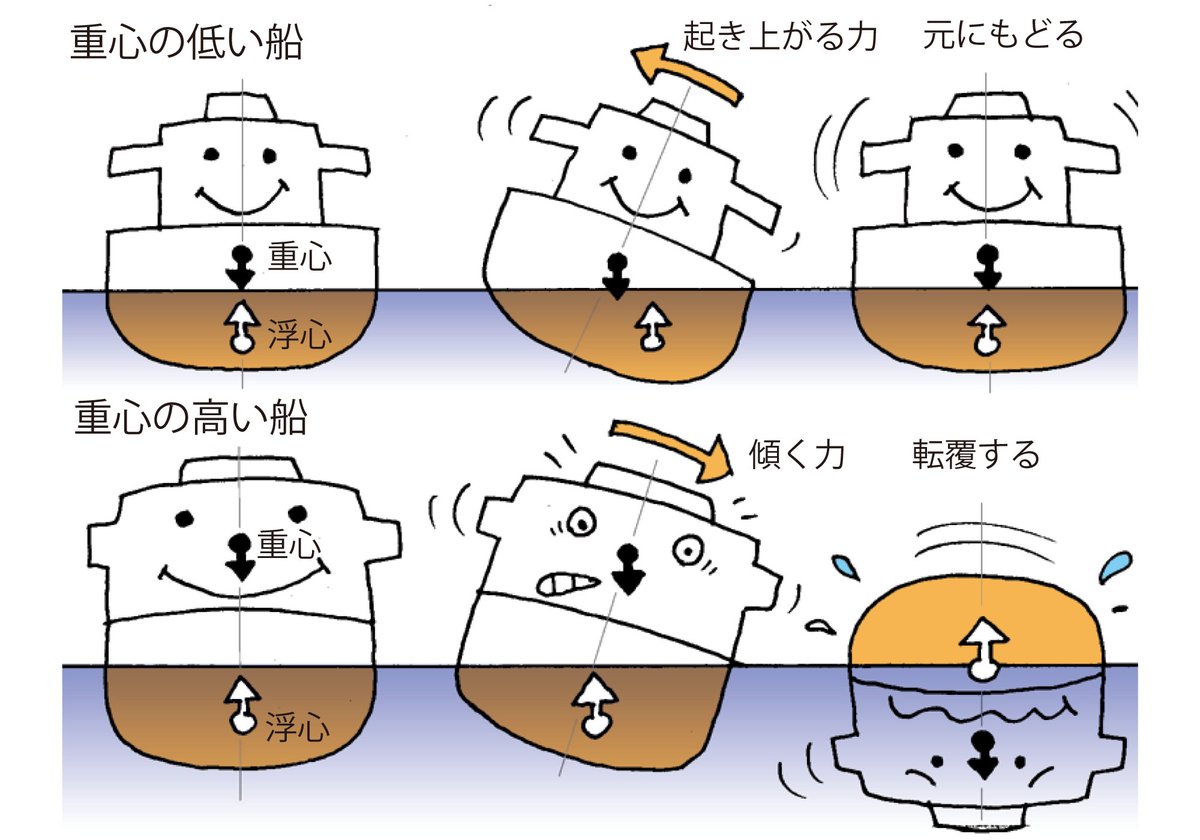 あき/写真好きYouTuber tweet media