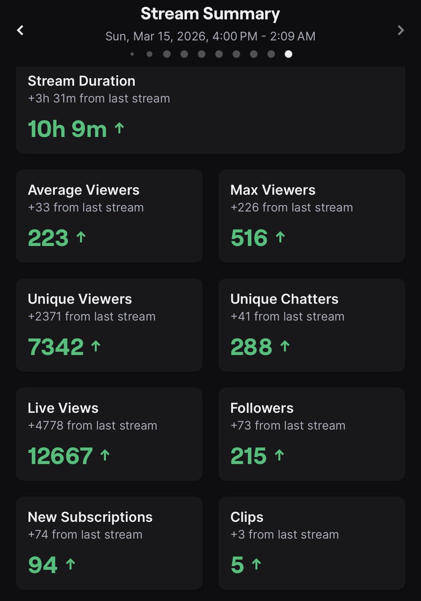Uncle Chay tweet media