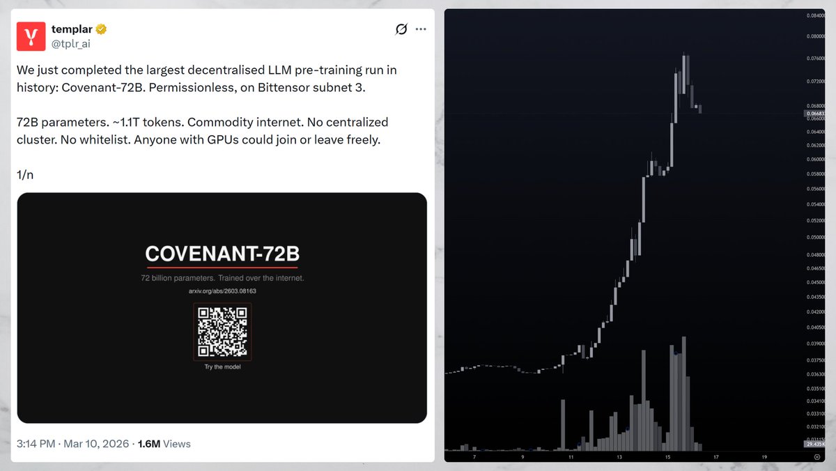 ＤＲＥＡＤ ＢＯＮＧＯ tweet media