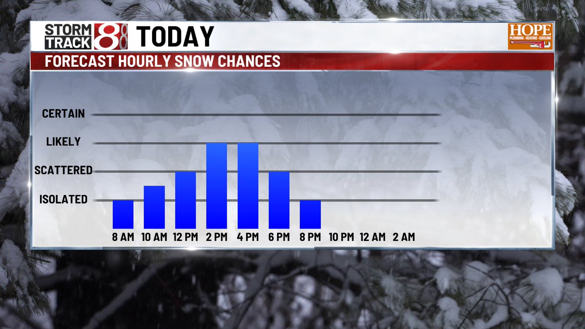 Marcus Bailey tweet media