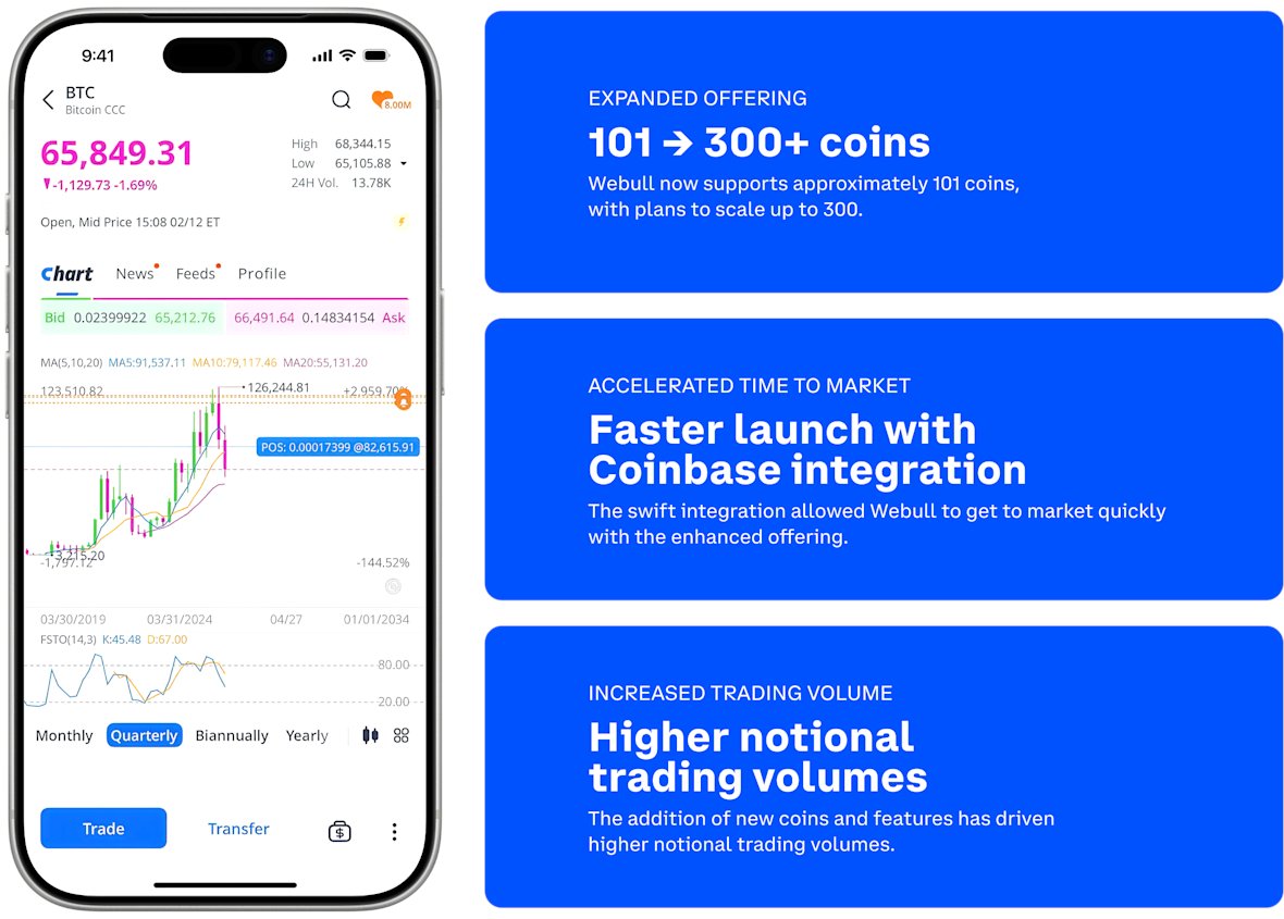 Brian Armstrong tweet media