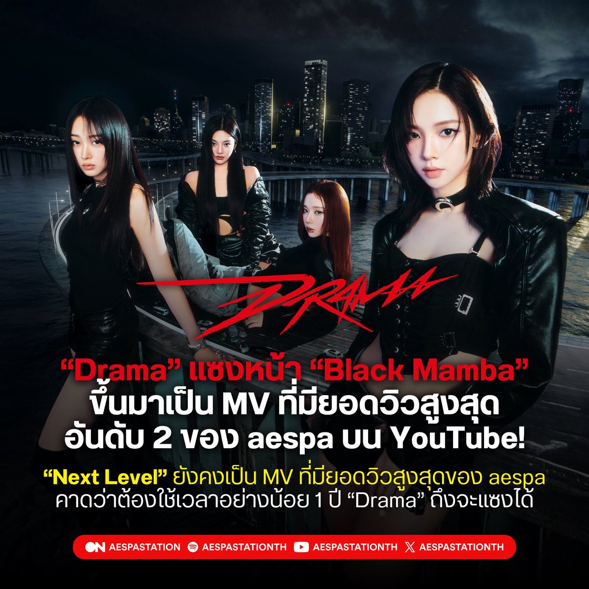 aespa Station Thailand tweet media