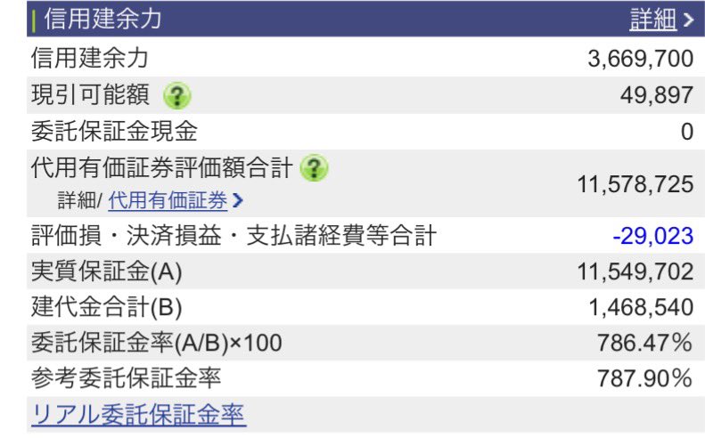 まる🐥投資勉強中 tweet media