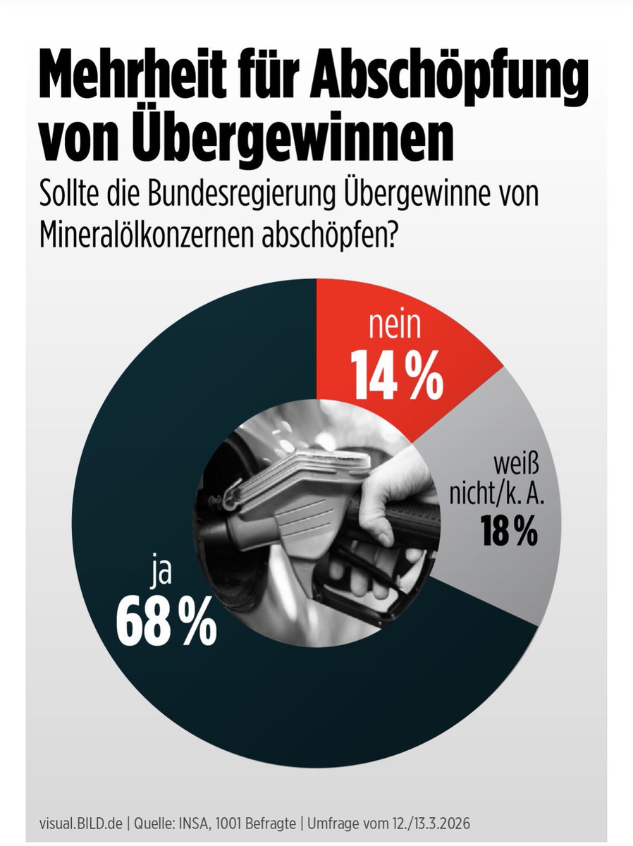 Andreas Bovenschulte tweet media