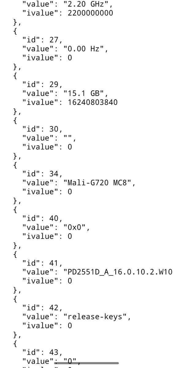 iQOO Z11 (vivo V2551A) spotted on Geekbench 👀 Specifications