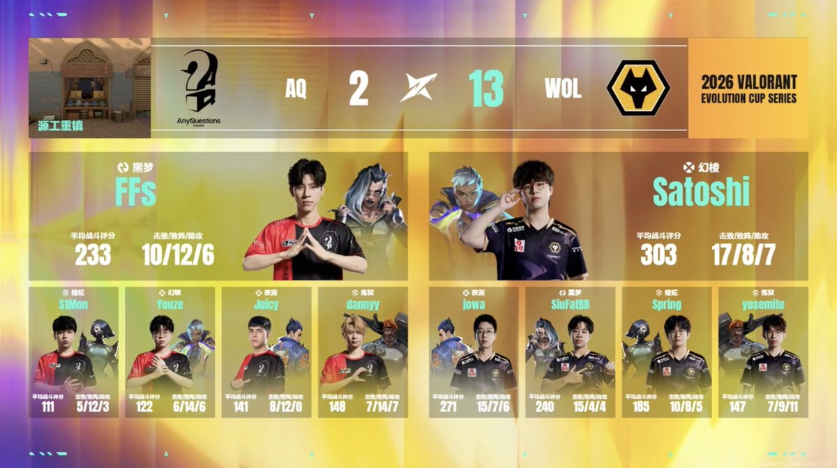 Wolves Esports tweet media