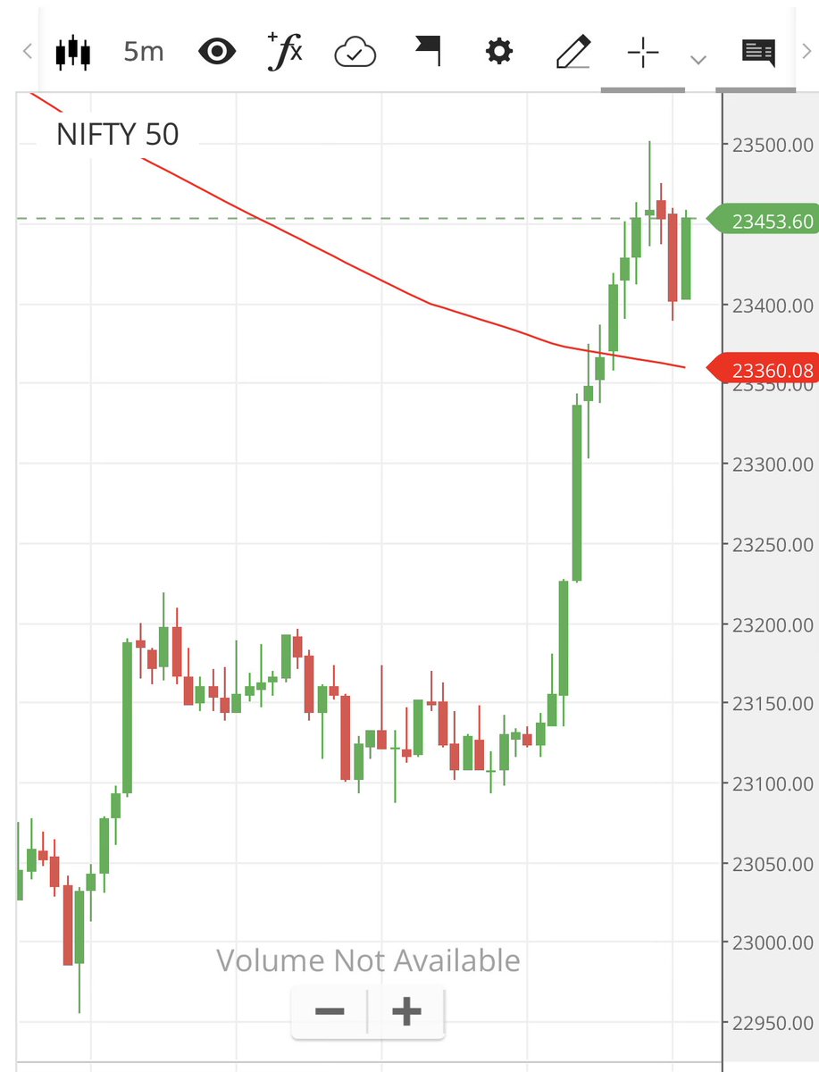 Vishal Vardhan tweet media