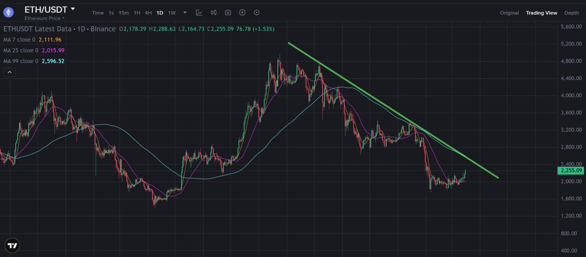 0xMo.eth tweet media