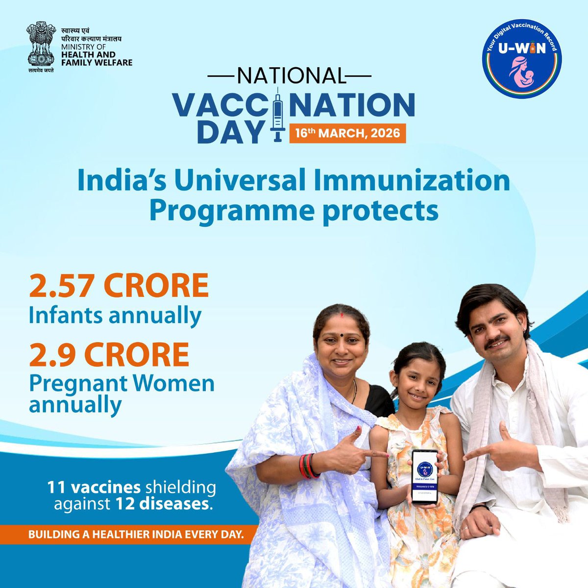 AAMDavli's tweet photo. On National Vaccination Day, we celebrate India’s Universal Immunization Programme, protecting millions every year.

Vaccines safeguard 2.57 crore infants and 2.9 crore pregnant women annually, building a healthier and stronger India.

#NationalVaccinationDay #HealthForAll https://t.co/XQlwPgoi7x