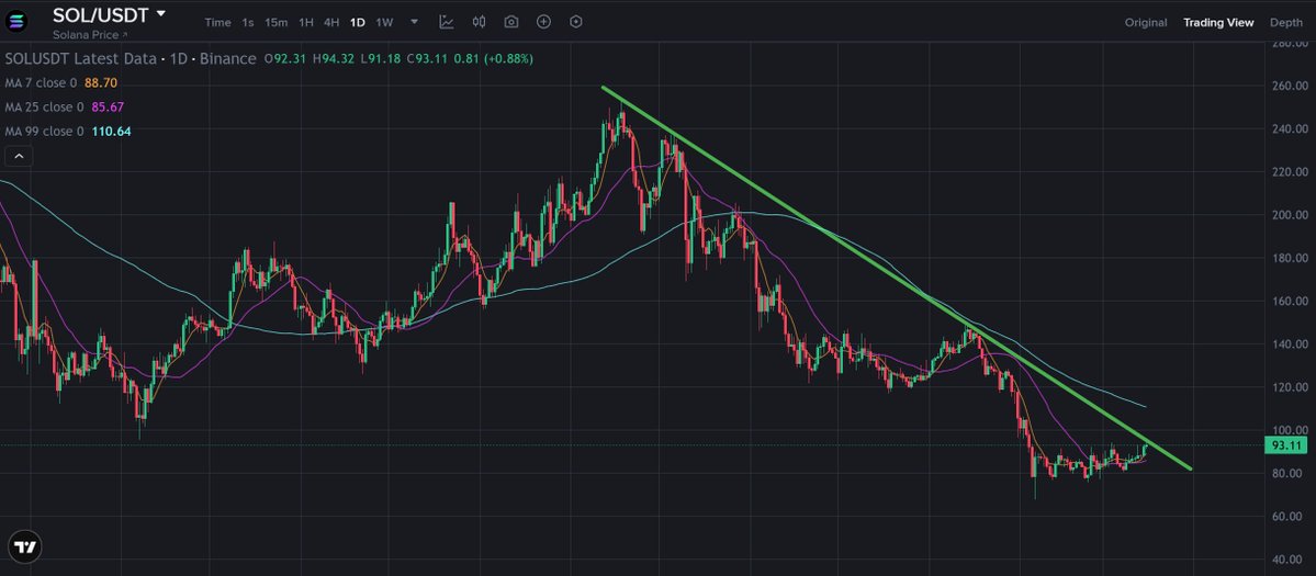 0xMo.eth tweet media