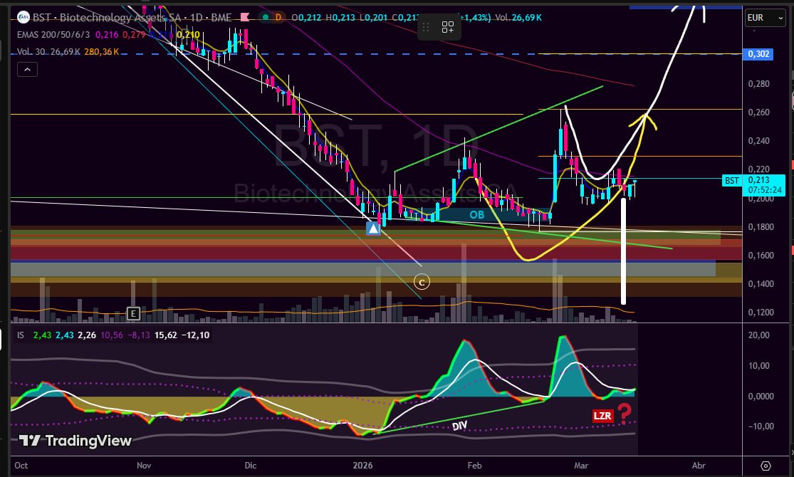 Trader Curses tweet media