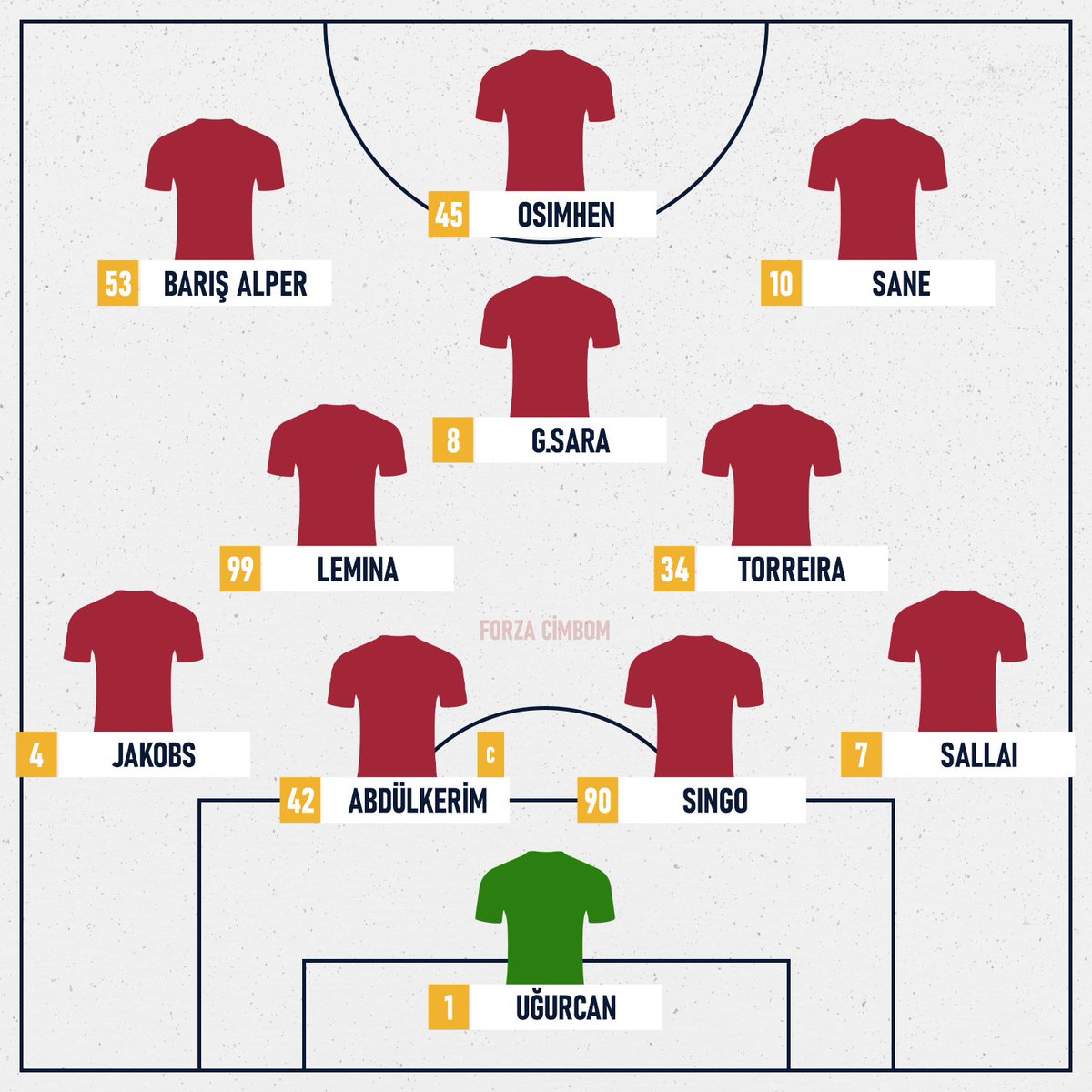 Forza Cimbom tweet media