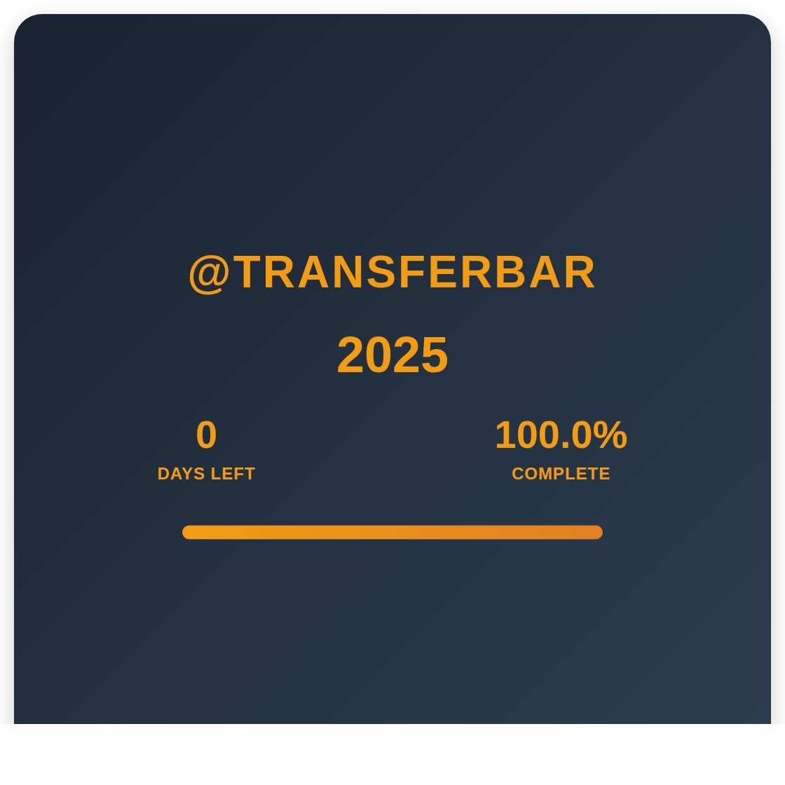 🚨 Transfer Window Progress
⏳ 0 days left — 100.0% complete.
#Transfers #Football #DeadlineDay