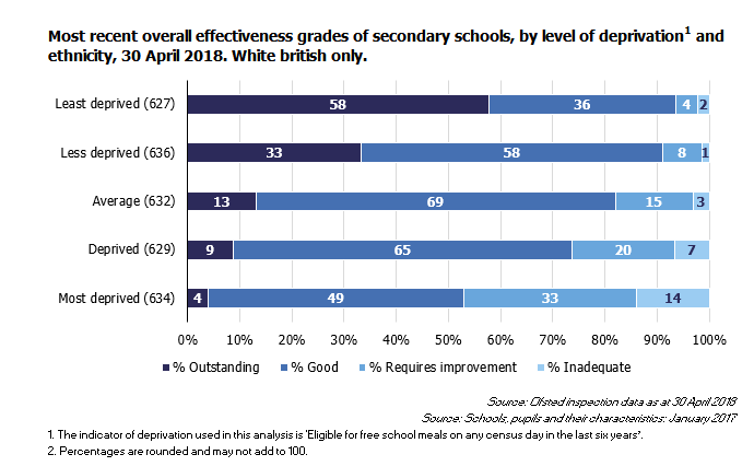 Stephen Tierney FRSA FCCT tweet media