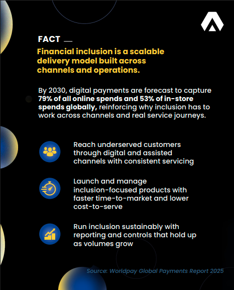 TeamITSS's tweet photo. #FinancialInclusion isn't just about growth; it’s about a delivery model that fits real lives. 🌍 Scaling requires consistent servicing and clear controls across digital and assisted channels. 🏦

Build your foundation with #ITSS experts: https://t.co/Nv2pRAFSb3  #FinTech https://t.co/jto9Q0ngmD