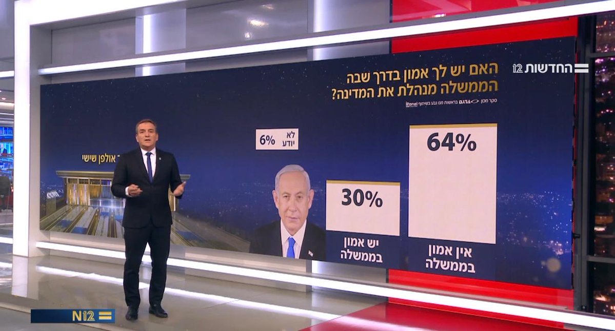 guy soudry tweet media