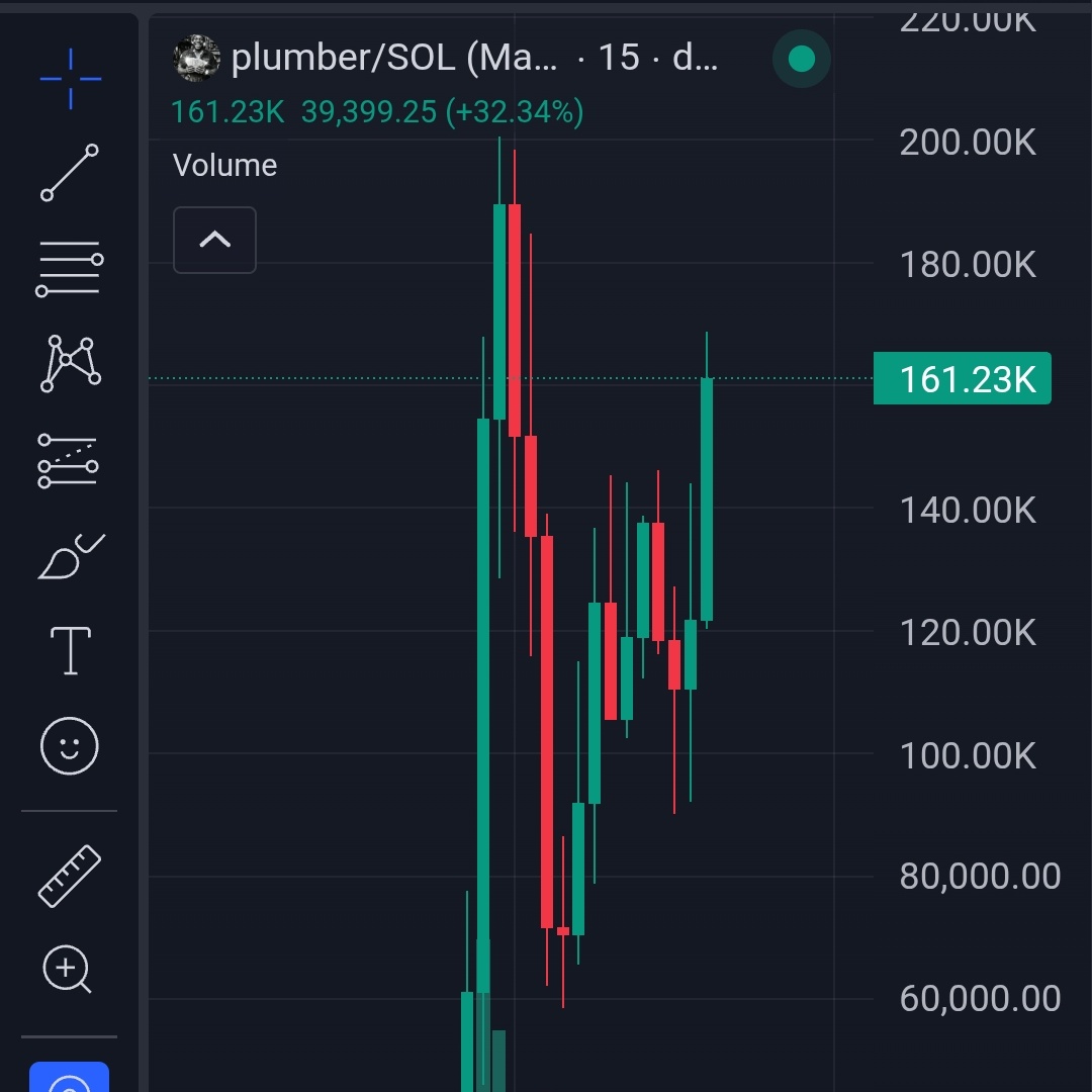 ONE_LEGEND11's tweet image. Send it. Ath 

#plumber 

2Pah9ZUfpii27ABrWfQorzdW8FSJimxj6izFr4oGpump