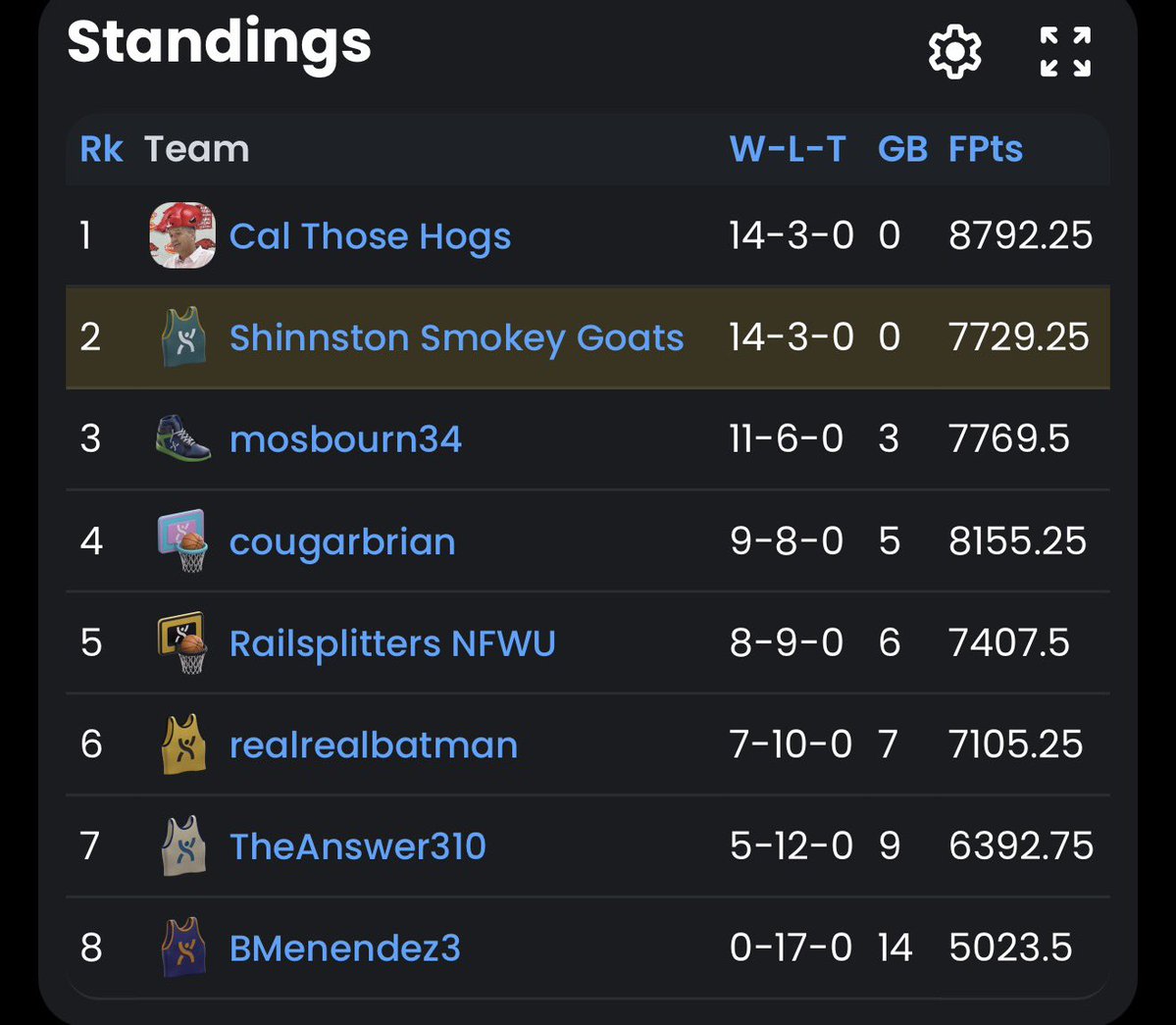 Ed Boggess tweet media