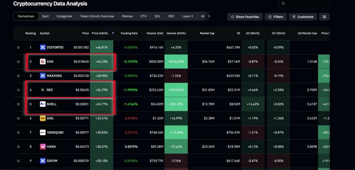 0x3rwah.eth tweet media