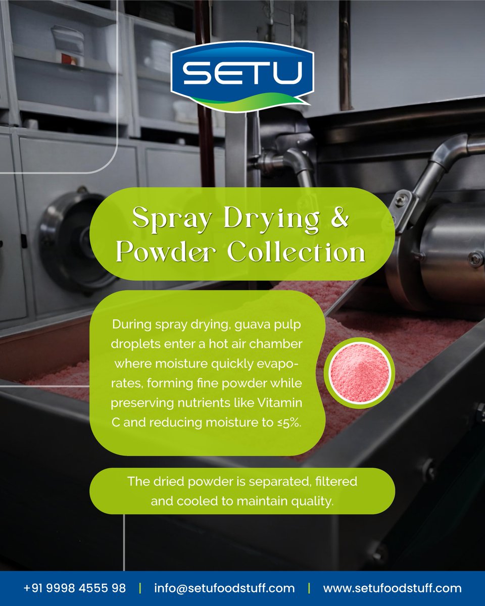 SetuFoodStuff's tweet image. Our spray drying process turns fruit pulp into high-quality powder while preserving natural nutrients.
Moisture is reduced to&amp;lt;5% for better stability,longer shelf life&amp;amp;consistent quality.
📞+91 99984 55598
#SetuFoodstuff #SprayDrying #FruitPowder #FoodProcessing #FoodIngredients
