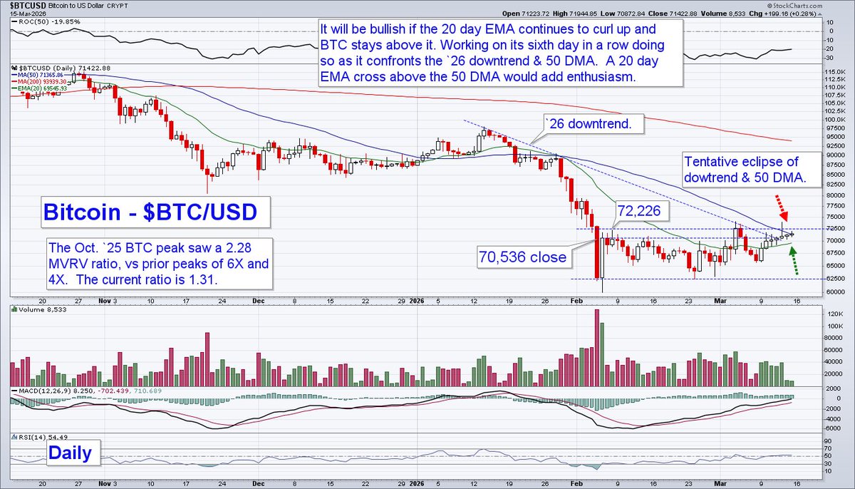 数字商业 iBusiness tweet media