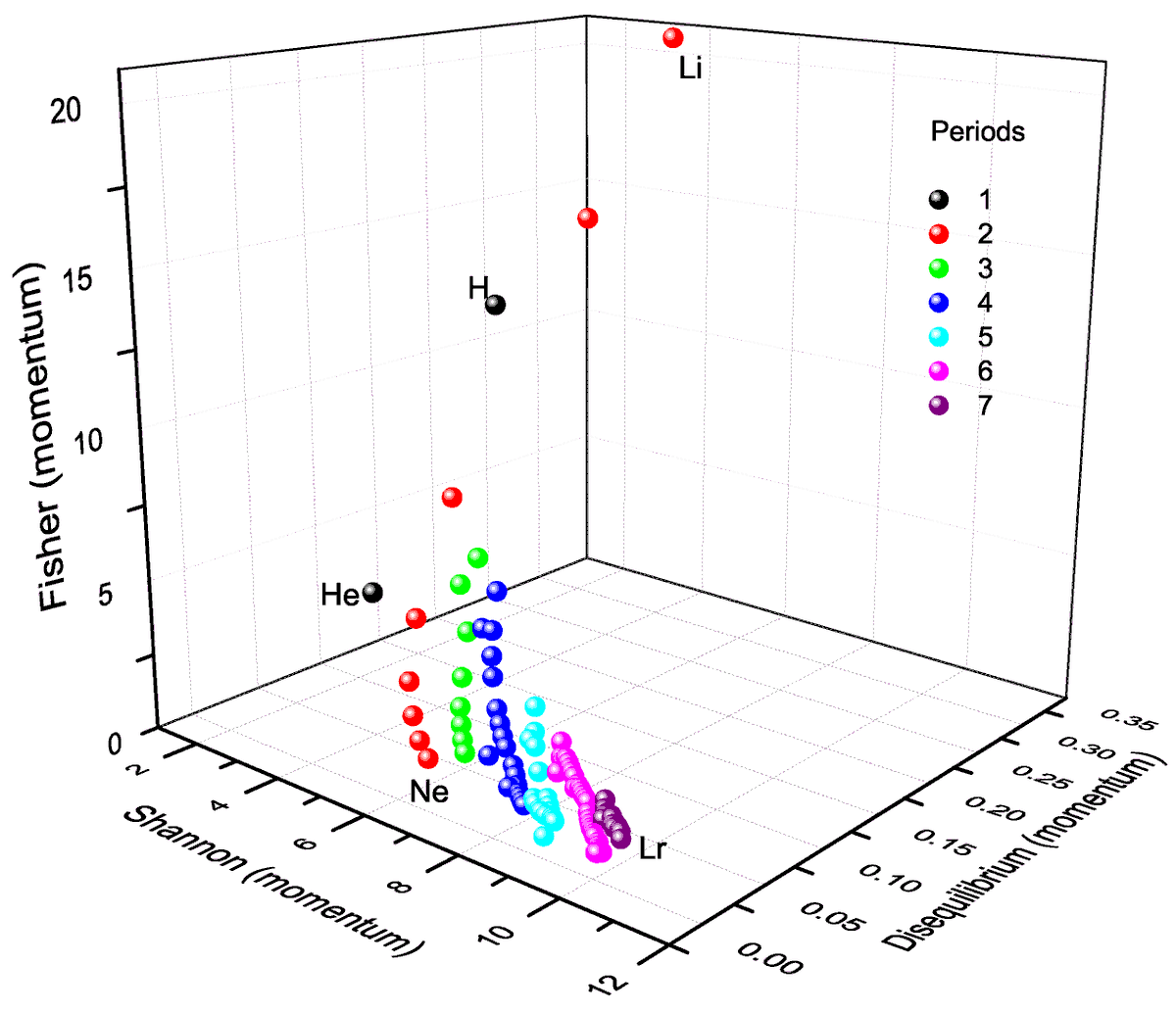 Quantum Reports MDPI tweet media