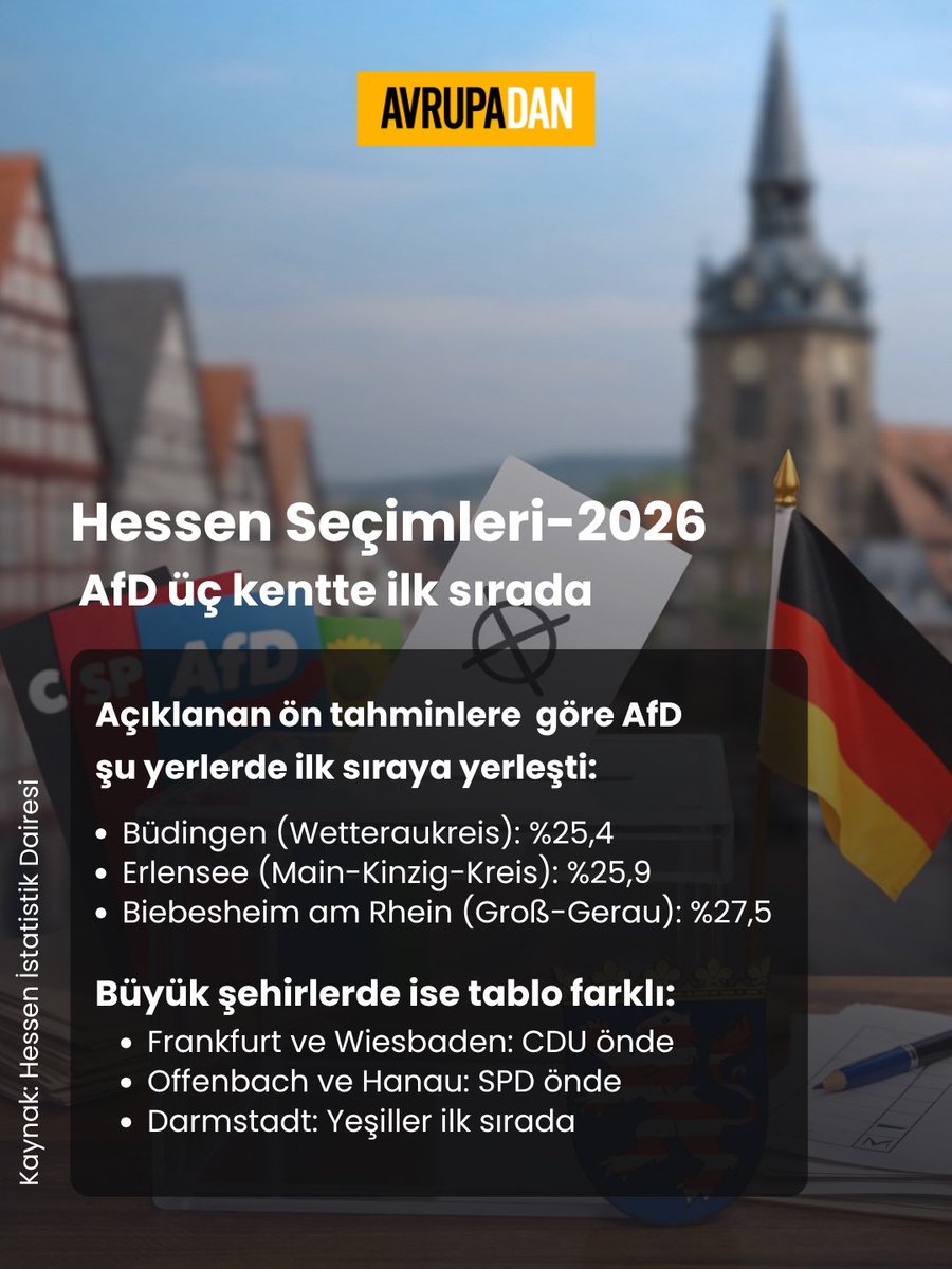 AVRUPADAN tweet media