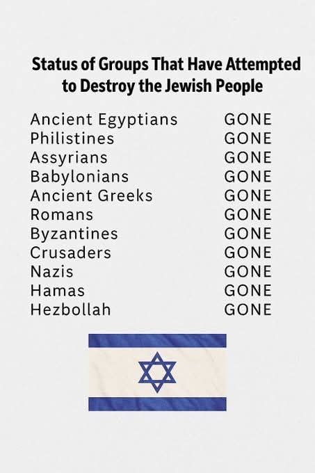 ✝️Pray Without Ceasing✝️ tweet media