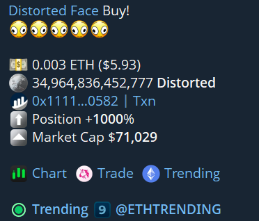 Distorted Face tweet media