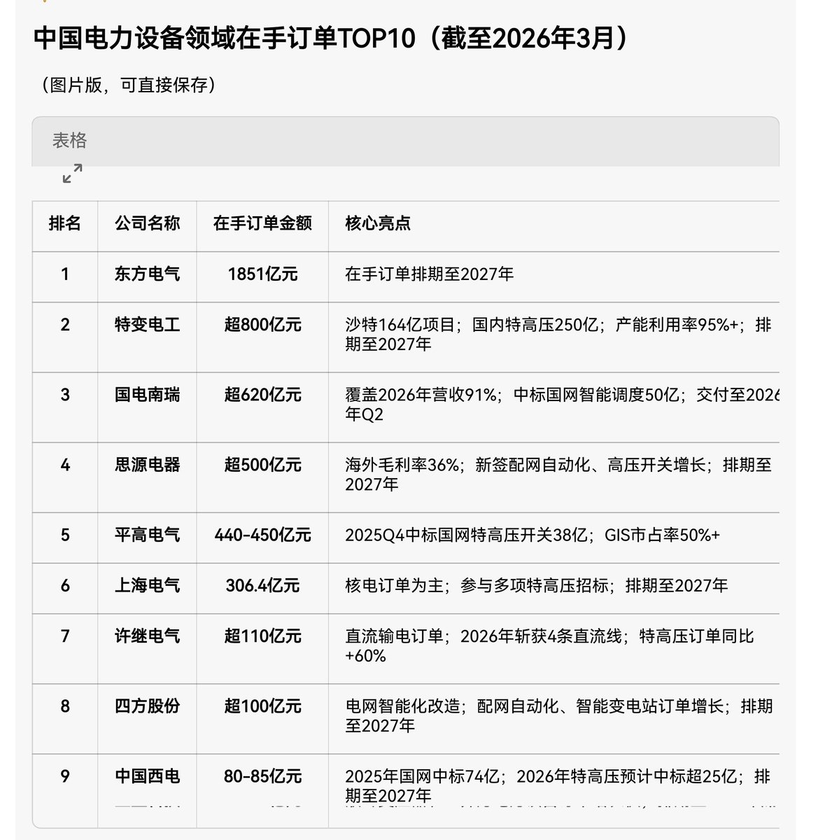 🇨🇳 大策复盘 tweet media