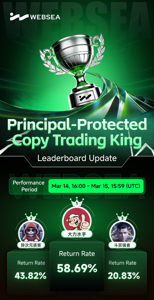 Websea.com tweet media