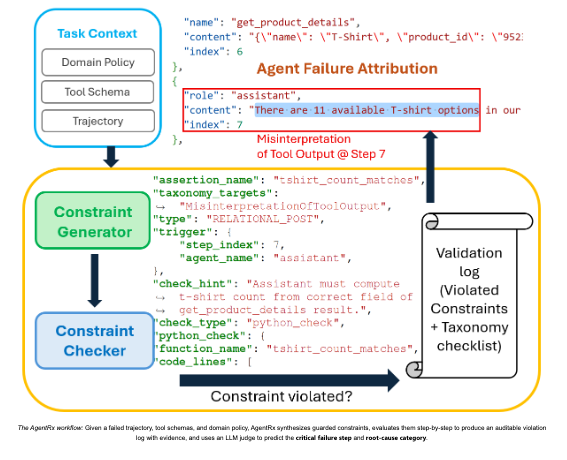 Algomatic AI ラボ tweet media