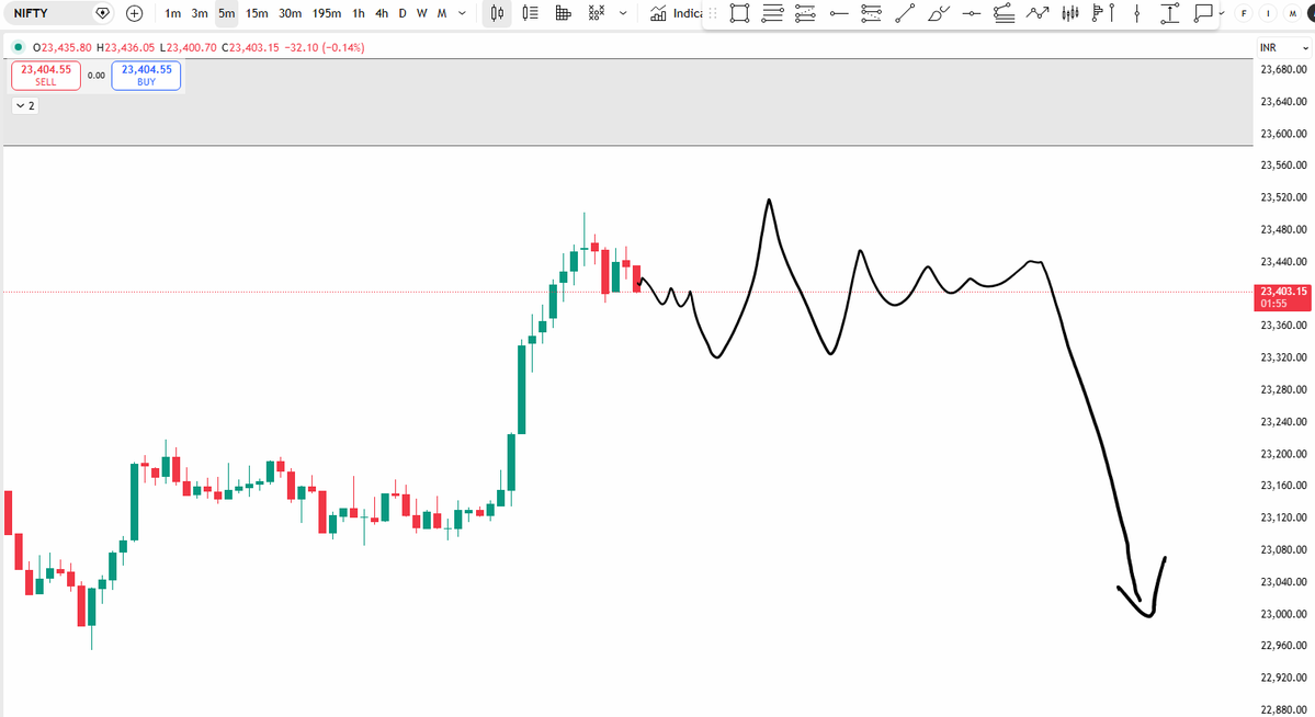 Mohit Sharma tweet media