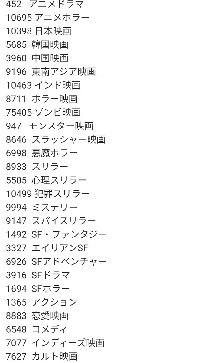 男の有益情報bot tweet media
