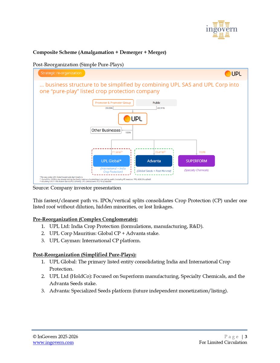 InGovern Research tweet media