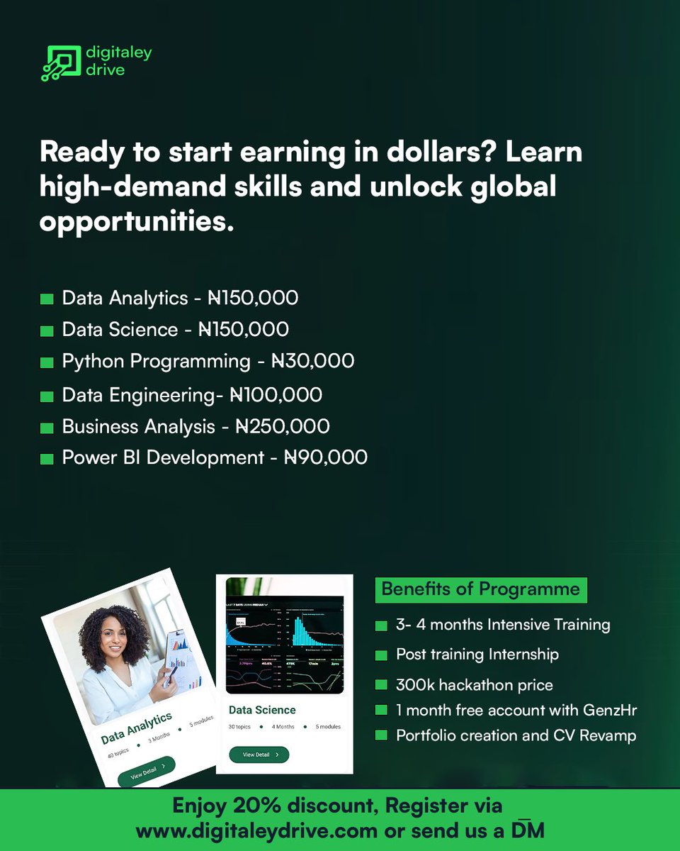 Digitaley drive tweet media