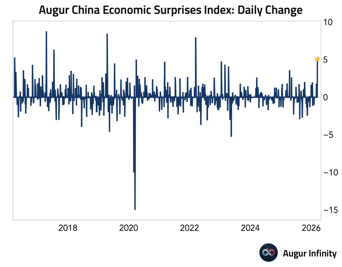 Augur Infinity tweet media