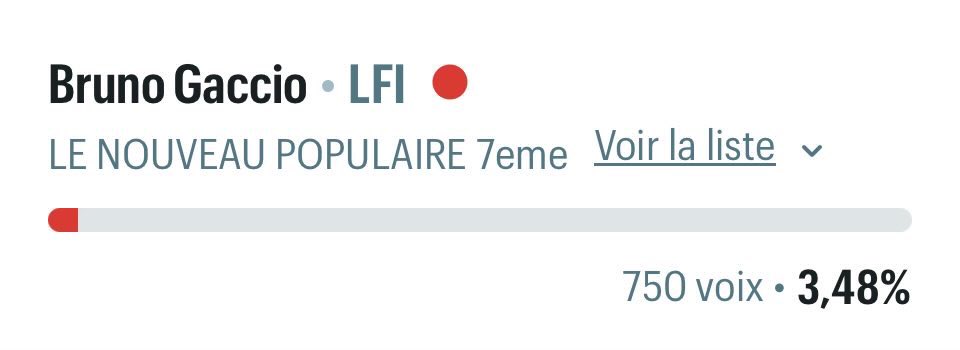 Twist 🎩 tweet media