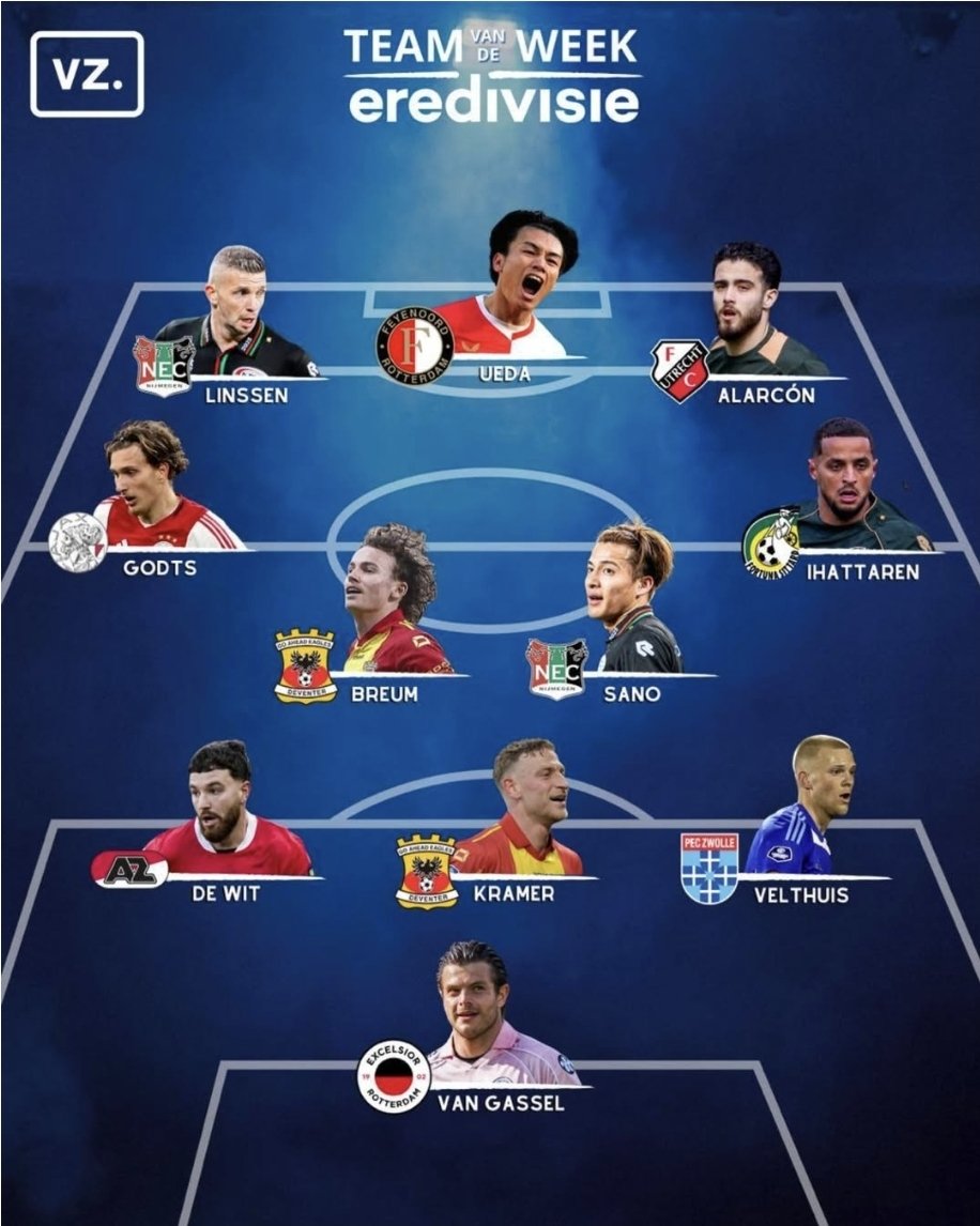 Code Rood Geel tweet media