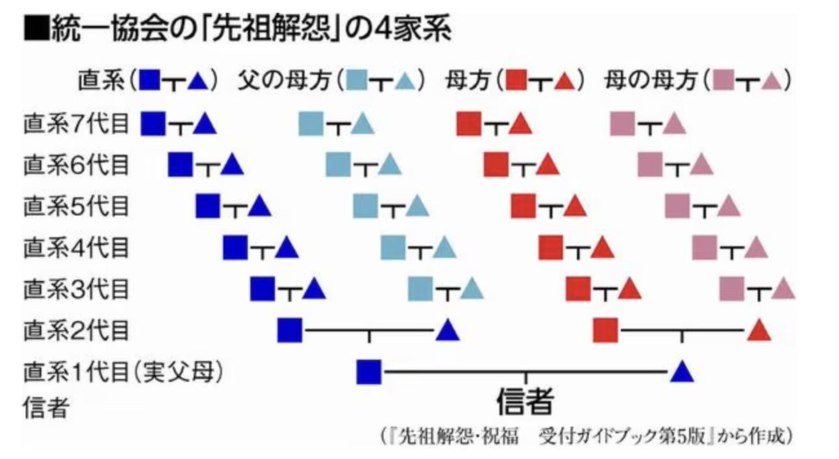 Koichi Kawakami, 川上浩一 tweet media